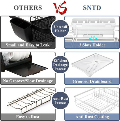 SAYZH Dish Drying Rack - Stainless Steel Dish Rack for Kitchen Counter, Large-Capacity Dish Drainer with Cutlery Holder, Kitchen Organizer for Dishes, Spoons and Forks, White - Image 4