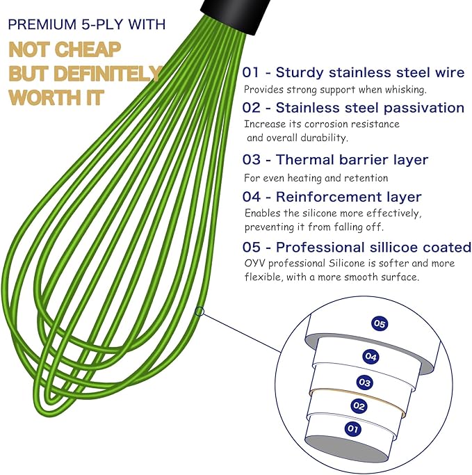 OYV Dishwasher Safe Green Silicone Whisk, Sealed Waterproof Design Set of 3, Professional Kitchen Whisks for Cooking Non-Scratch, Silicone & Stainless Steel Whisk, Heat Resistant Balloon Egg Beater - Image 3