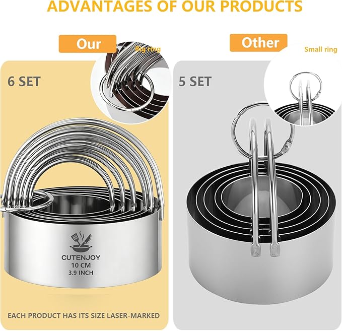 6 Pcs Large Cookie Cutters (2, 2.3, 2.8, 3.14, 3.54, 3.9 Inch), Round Biscuit Cutter Set with Handle and Big Ring, Professional Baking Dough Cutter Tools for Cakes, Sandwiches, Donuts, Dumplings - Image 6