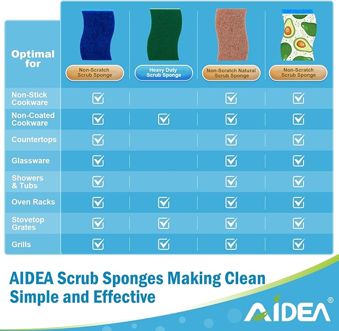 AIDEA Sponges Kitchen, Non-Scratch Scrub Sponge-24Count, Sponges for Non-Stick Cookware, Cellulose Sponge for Dishes, Cleans Fast Without Scratching, Cleaning Power for Kitchen, Bathroom, Household - Image 7
