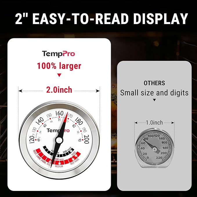 TempPro APT200 2 Pcs Meat Thermometer for Cooking with Extra-Large 2-Inch Dial, Analog Dial Food Cooking Thermometer for Poultry, Pork, Beef Candy Making Accessory (Previously ThermoPro) - Image 5