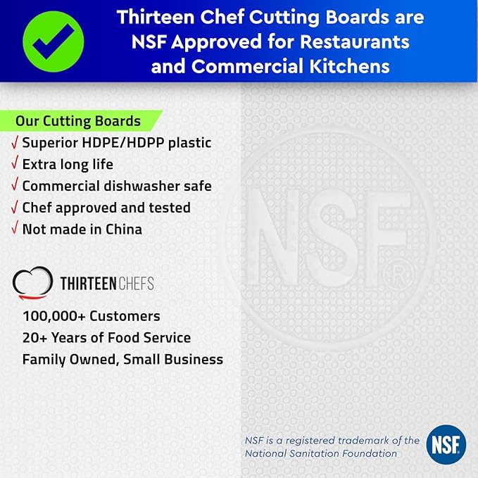 Thirteen Chefs Extra Large 24 x 18 Plastic Cutting Board - 1/2" Thick White HDPE for Restaurants and Professional Kitchens - Image 3