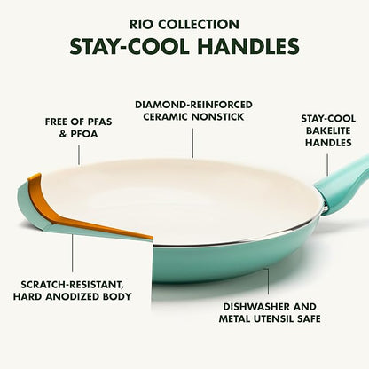 GreenPan Rio Healthy Ceramic Nonstick 8" Frying Pan Skillet and Silicone Spatula Set, Soft Grip Handle, Breaktfast Meal Set, PFAS-Free, Dishwasher Safe, Oven Safe, Turquoise - Image 4
