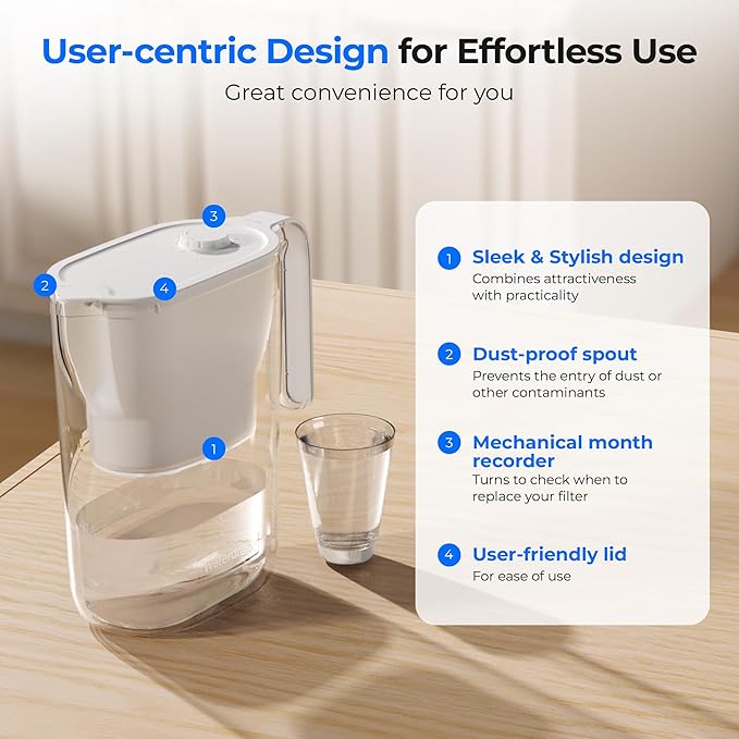 Waterdrop PT-05W-L Water Filter Pitcher, 7-Cup, NSF Certified, 200-Gallon Long-Life Filter Purifier, Reduces Chlorine and PFOA/PFOS, for Countertop, Replaces 6,400 Plastic Water Bottles a Year, White - Image 8
