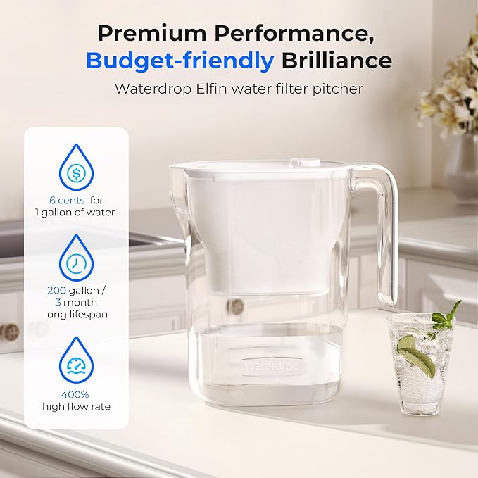 Waterdrop PT-05W-L Water Filter Pitcher, 7-Cup, NSF Certified, 200-Gallon Long-Life Filter Purifier, Reduces Chlorine and PFOA/PFOS, for Countertop, Replaces 6,400 Plastic Water Bottles a Year, White - Image 2
