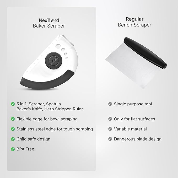 5-in-1 Dough Scraper & Flexible Bowl Scraper by Nextrend, Bread Scraper with Stainless Steel Edge, Ruler & Herb Stripper – BPA Free, Dishwasher Safe - Gray - Image 5