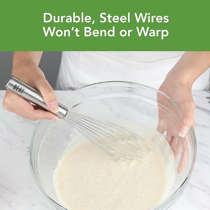 Tovolo Beat Whisk - 11 - Image 4