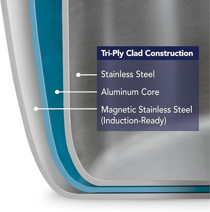 Tramontina Tri-Ply Clad Stainless Steel 6-Quart Braiser Pan with Glass Lid, Induction-Ready, Dishwasher-Safe, NSF-Certified - Image 7