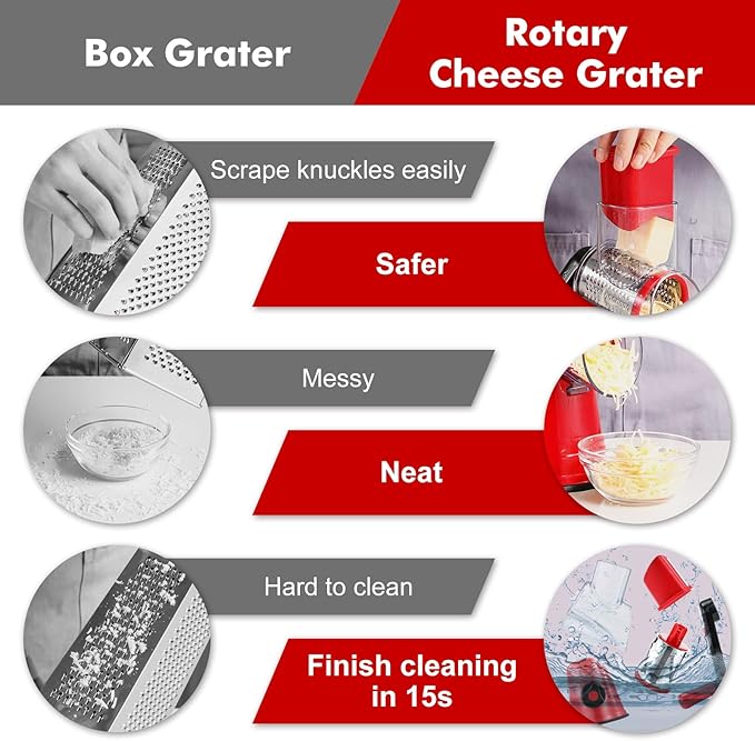 Cheese Grater Rotary, Rotary Grater for Kitchen, Kitchen Grater Vegetable Slicer with 3 Drum Blades, Fast Cutting Cheese Shredder for Vegetables and Nuts - Image 5