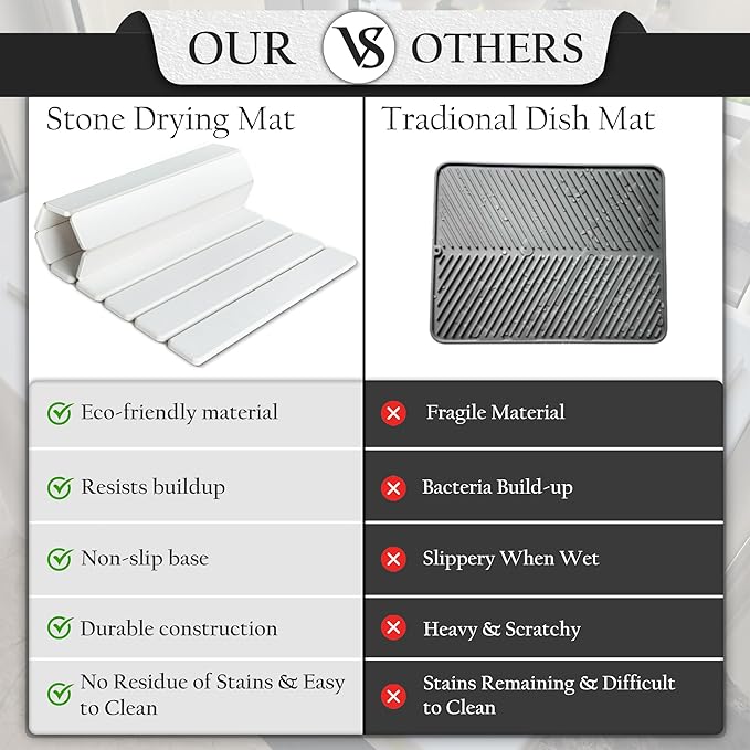 Large Stone Drying Mat for Kitchen Counter | Premium Diatomaceous Earth Coaster Set for Dishes | Non-Slip Kitchen Sink Mat | Fast-Absorbing, Eco-Friendly | 23" x 15.5" (White)