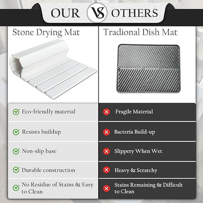 Large Stone Drying Mat for Kitchen Counter | Premium Diatomaceous Earth Coaster Set for Dishes | Non-Slip Kitchen Sink Mat | Fast-Absorbing, Eco-Friendly | 23" x 15.5" (White)