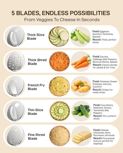 Sangcon Electric Cheese Grater for Block Cheese, 5-in-1 Automatic Salad Shooter & Vegetable Slicer with 5 Stainless Steel Blades, One-Touch Countertop Electric Grater for Cheese, Vegetables, Nuts - Image 4