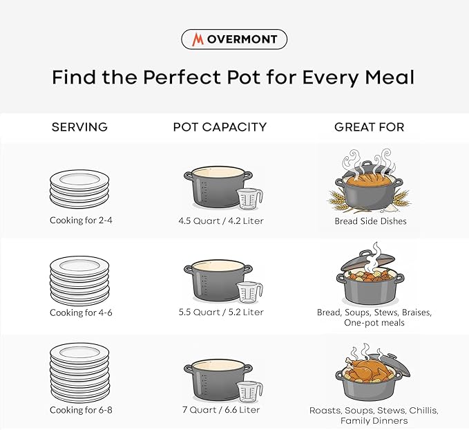 Overmont Enameled Cast Iron Dutch Oven - 5.5QT Pot with Lid Cookbook & Cotton Potholders - Heavy-Duty Cookware for Braising, Stews, Roasting, Sourdough Baking Grey - Image 5