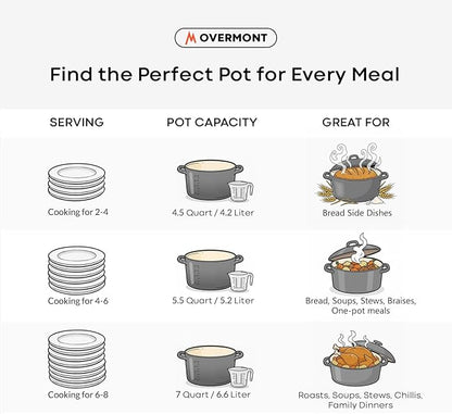 Overmont Enameled Cast Iron Dutch Oven - 5.5QT Pot with Lid Cookbook & Cotton Potholders - Heavy-Duty Cookware for Braising, Stews, Roasting, Sourdough Baking Grey - Image 5