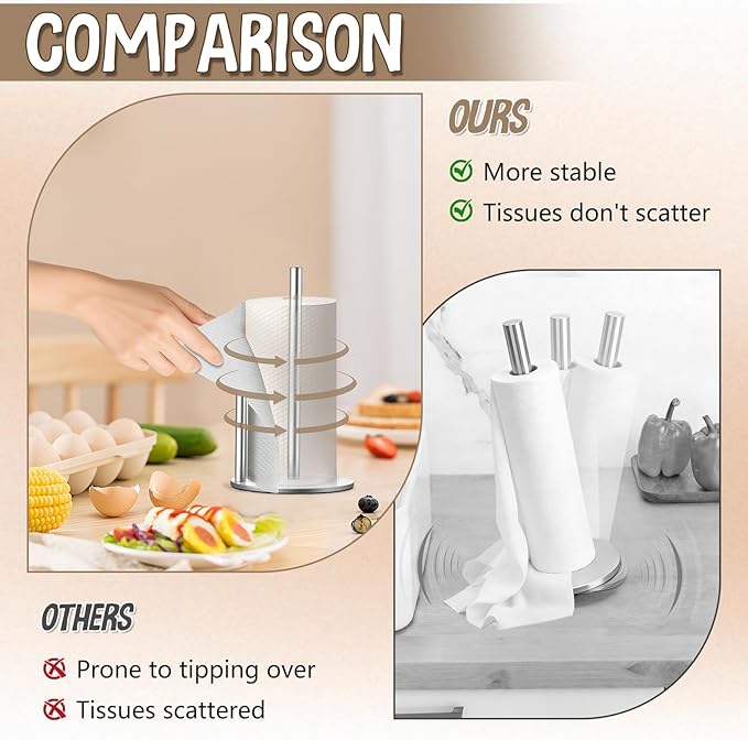 Paper Towel Holder Countertop, Premium Stainless Steel Silver Paper Towel Holder with Anti Slip & Waterproof, Freestanding Countertop Paper Towels Holder for Kitchen, Tabletop, Bathroom - Image 6