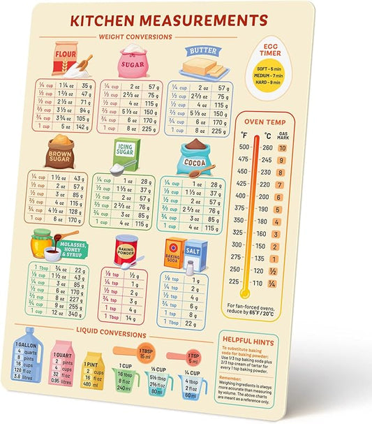 Kitchen Conversion Chart Magnet for Easier Cooking & Kitchen Baking - Kitchen Gadget Baking Gifts - Metric Conversion Chart for Cooking - Cute Kitchen Accessories - Kitchen Needs Baking Accessories by LevainCo