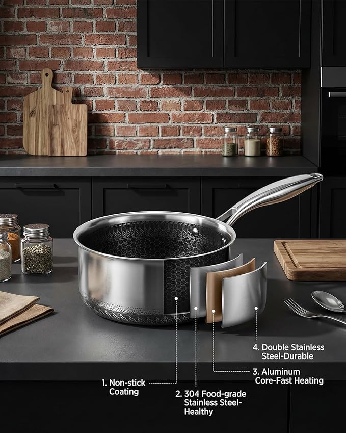 USELUCK Nonstick 2-QT Saucepan with Glass Lid,Stainless Steel Pot,Stay-Cool Handle,Dishwasher-Safe,Oven-Safe,Induciton Ready,Compatible with All Cooktops. - Image 4