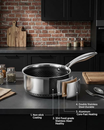 USELUCK Nonstick 2-QT Saucepan with Glass Lid,Stainless Steel Pot,Stay-Cool Handle,Dishwasher-Safe,Oven-Safe,Induciton Ready,Compatible with All Cooktops. - Image 4