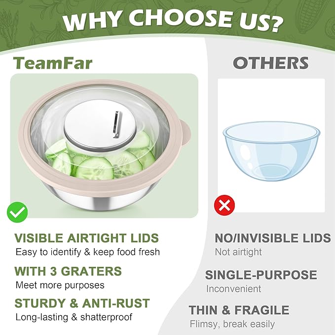 TeamFar Mixing Bowls, 3PCS Stainless Steel Serving Salad Bowls with Lids & 3 Graters, For Kitchen Mixing/Baking/Storing/Prepping, Visible & Airtight, Easy Clean - 4.5/3 / 1.5 QT, Khaki - Image 6