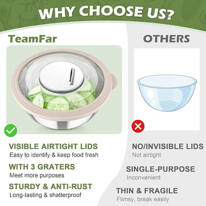 TeamFar Mixing Bowls, 3PCS Stainless Steel Serving Salad Bowls with Lids & 3 Graters, For Kitchen Mixing/Baking/Storing/Prepping, Visible & Airtight, Easy Clean - 4.5/3 / 1.5 QT, Khaki - Image 6