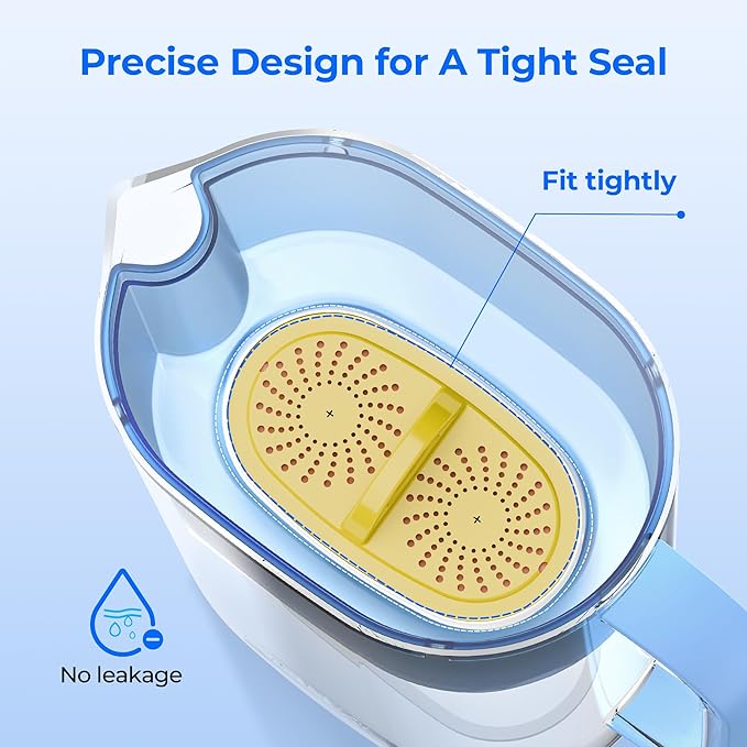 [Original] Waterdrop PF01A-P Upgrade NSF 53 & 42 & 372 Certified Replacement Filters, for Waterdrop Pitcher and Dispenser, Reduces Lead, PFAS, PFOA/PFOS, Chlorine, Cadmium, Copper, Mercury, 3 Pack