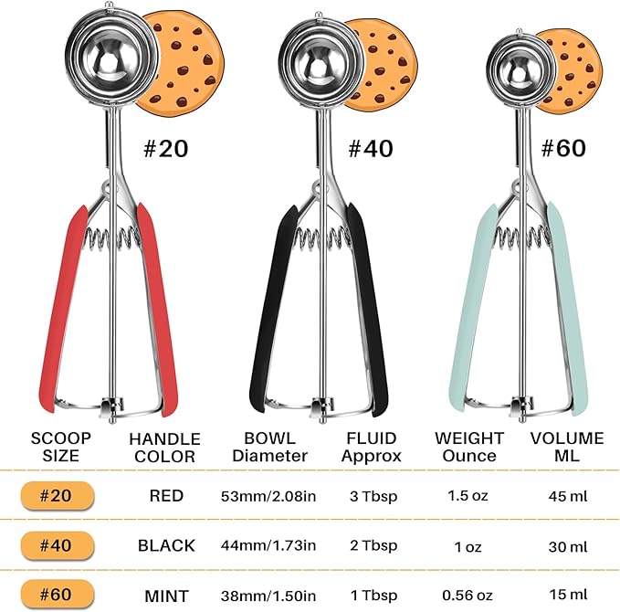 JUNADAEL J Cookie Scoop Set, Cookie Scoops for Baking Set of 3, Cookie Dough Scoop, 1 Tablespoon/ 2 Tablespoon/ 3 Tablespoon, Red/Black/Mint Handle, For Cookie Cupcake Muffin Ice Cream Truffles - Image 2