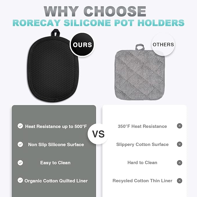 2-Pack Silicone Pot Holders for Kitchen Heat Resistant up to 500°F, Non-Slip Large Hot Pads with Pocket, Quilted Liner Trivets for Countertops Hot Pots and Pans (Black) - Image 5