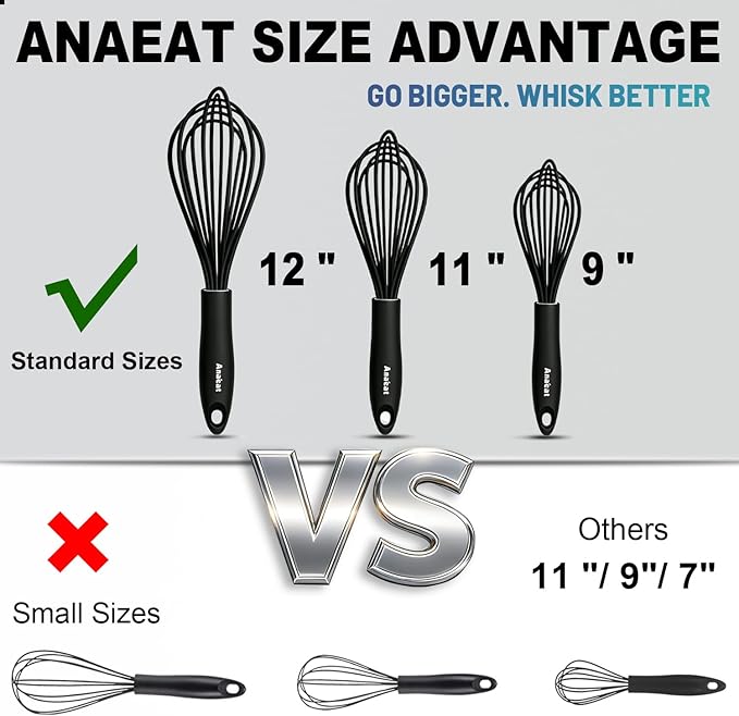 Anaeat Silicone Balloon Whisk, Perfect for Non-Stick Cookware, Milk and Egg Beater Blender, Heat Resistant Kitchen Whisks for Whisking, Cooking, Baking, Beating, Frothing & Stirring (Black) - Image 5