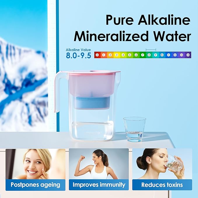 Waterdrop PT-05P-A Alkaline Water Filter Pitcher, 7-Cup, Mineralized Alkaline Water, Healthy, Clean & Toxin-Free, Up to 100 Gallons, Up to pH 9.5, BPA-Free, for Fridge, Countertop & Gift, Pink - Image 2