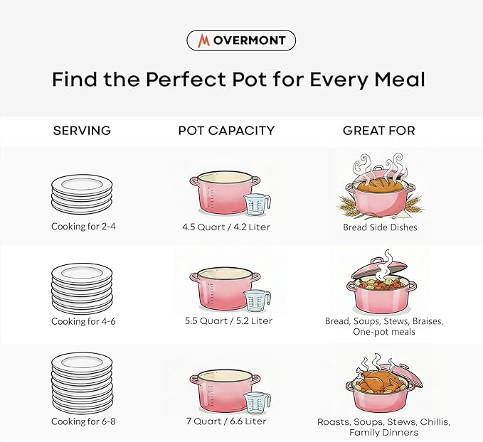 Overmont Enameled Cast Iron Dutch Oven - 5.5QT Pot with Wide Handles Lid Cookbook & Cotton Potholders - Heavy-Duty Pre-Seasoned Cookware Oven Safe to 500°F for Braising, Stews, Roasting, Sourdough Baking - Image 5
