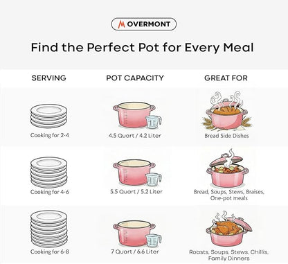 Overmont Enameled Cast Iron Dutch Oven - 5.5QT Pot with Wide Handles Lid Cookbook & Cotton Potholders - Heavy-Duty Pre-Seasoned Cookware Oven Safe to 500°F for Braising, Stews, Roasting, Sourdough Baking - Image 5