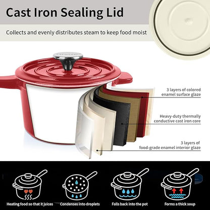 Enameled Cast Iron Sauce Pan with Lid, 1.7 Quart Saucepan with Lid, Small Dutch Oven Pot, Suitable for Small Portions of Soup, Sauces, Oatmeal, Red