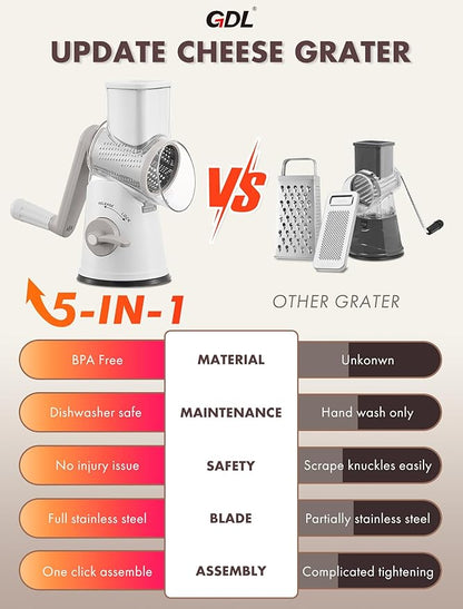 GDL Rotary Cheese Grater, Upgraded 5-in-1 Cheese Grater Hand Crank, Multi-purpose Cheese Shredder with Handle, Vegetable Slicer Cutter Ice Shaver for Potato, Carrot, Nuts, Chocolate - Image 5