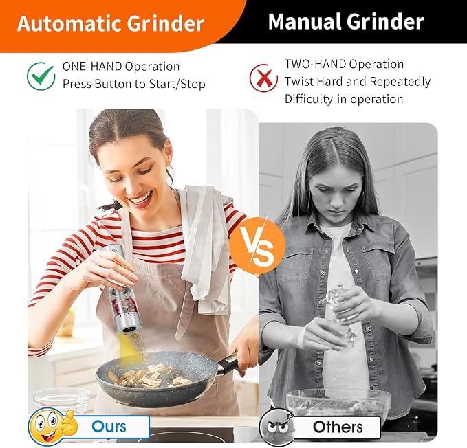 Electric Salt and Pepper Grinder Set Stainless steel,Large Capacity Automatic Pepper Mill Grinder with Upgraded Rechargeable Base and LED Light, Variable Grinding Speed, External Adjustable Coarseness