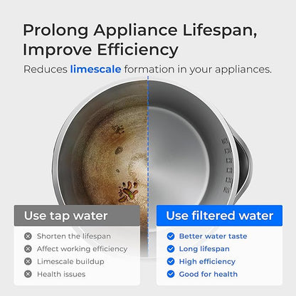 Waterdrop EWFS Water Filter Replacement for Waterdrop ED06W/ED06P/ED06B FreshTaste Rechargeable Electric Pitcher, 2 Months or 40 Gallons, Reduce Chlorine, Lead, Copper, Purify, Soften Water, 1 Pack