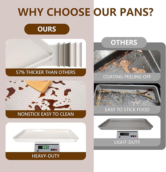 Wildone Baking Sheet Pan Set, Honeycomb Embossed Nonstick Baking Sheet 15x10 In, Thicker Carbon Steel Cookie Sheet, Even Heating Jelly Roll Pan, White, 2 Pack - Image 8