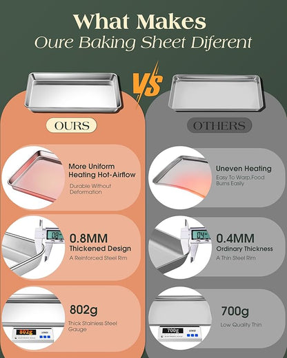 Baking Sheet Set of 2, Commercial Grade Stainless Steel Cookie Sheets for Baking, 18 x 13 Inch Thicker Large Baking Pans Oven Tray, Warp Resistant Nonstick Half Sheet Pan, Nontoxic & Heavy Duty - Image 4