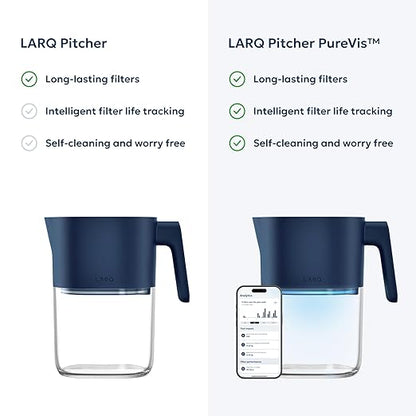 LARQ Water Filter Pitcher 1.9L (8-Cup) – Nano Zero Filter Removes Chlorine, Lead, PFAS & More – Monaco Blue