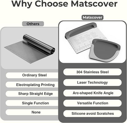 Bench Scraper Dough Cutter Tool - Bowl Pastry Scraper for Bread Cake Pizza, Bench Knife Kitchen Dough Scraper for Baking, Stainless Steel Food Scraper with Grip Handles & Measuring Scale, Grey, Gray - Image 6