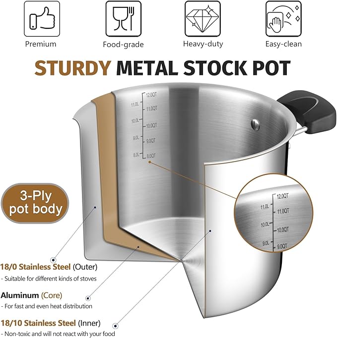 12 Quart 3-Ply Cooking Stock Pot with Lid, P&P CHEF Stainless Steel Large Pot for Pasta Soup, Work on Multi Stove, Heavy Duty & Dishwasher Safe, Dual Heat-resistant Handles & Transparent Glass Lid - Image 4