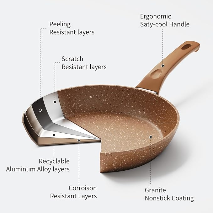 Innwewell Non Stick Frying Pan - Granite Stone Non Stick Skillet Frying Pans, Safe&No Toxic Egg Omelette Frying Pan, Small Nonstick Cookware Cooking Pan, Induction Compatible, PFOA Free(8inch, Gold) - Image 3