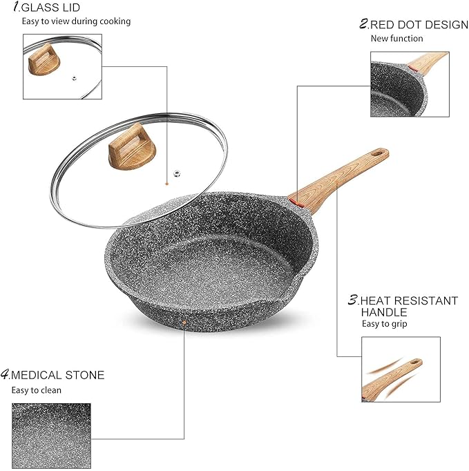 Starunder Induction Nonstick Skillet Frying Pan With Lid,Swiss Granite Omelette Pan, Scratch-Resistant Safe Cookware Set，PFOA Free(8 inch) - Image 5