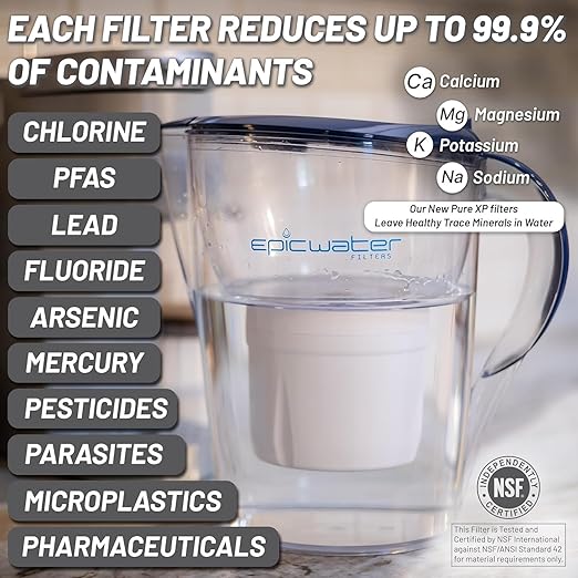 Epic Water Filters Pure Filter Pitchers for Drinking Water, 10 Cup 150 Gallon Filter, Tritan BPA Free, Reduces Fluoride, Chlorine, Lead, Forever Chemicals (Navy Blue XP) - Image 3