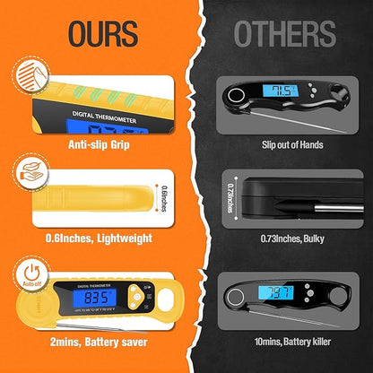 AMMZO Meat Thermometer Digital, Instant Read Food Thermometer - Waterproof w/Backlight for Cooking, Candy, Deep Fry, BBQ, Grill, Candy Making Accessories, Gifts for Men Women(Yellow) - Image 5