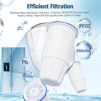 Upgraded Water Filter Replacement for Zero Pitcher and Dispenser ZR-001 ZR-004 ZP-006 ZR-017, Multi-Stage Filter System, Effectively Reducing Lead, Chromium, PFOA, and PFOS, Pack of 12, By DESENRUIS