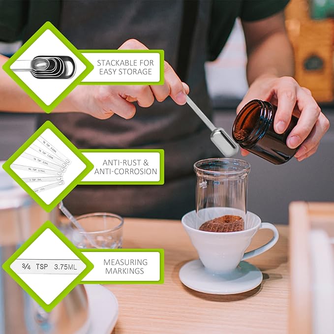 1PCS 3/4tsp (1/4tbsp, 3.75ml) Single Measuring Spoon, Stainless Steel Long Handle Individual Teaspoons Only - Image 3