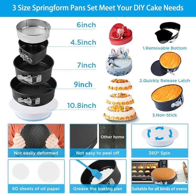 Cake Decorating Kit,635 Pcs Decorating Supplies With 3 Springform Pan Sets Icing Nozzles Rotating Turntable Cake Topper Piping Bags Carrier Holder,Cake Baking Set Tools - Image 3