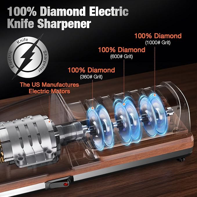 Replaceable Sharpener Electric Knife Sharpener, 3-Stage with 100% Diamond Abrasives & Precision Angle Guides, Kitchen Knife Sharpener with Sharpening and Polishing Function (Dark oak wood grain) - Image 2