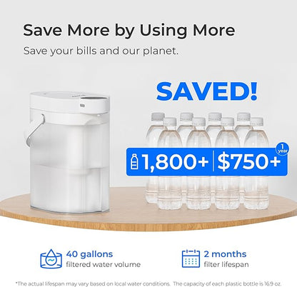 Waterdrop ED06W Electric Water Filter Pitcher with 4 Filters, FreshTaste Rechargeable Dispenser, 17-Cup Instant Countertop Purifier, Reduce Chlorine, Lead, Copper, Purify, Soften Water, White