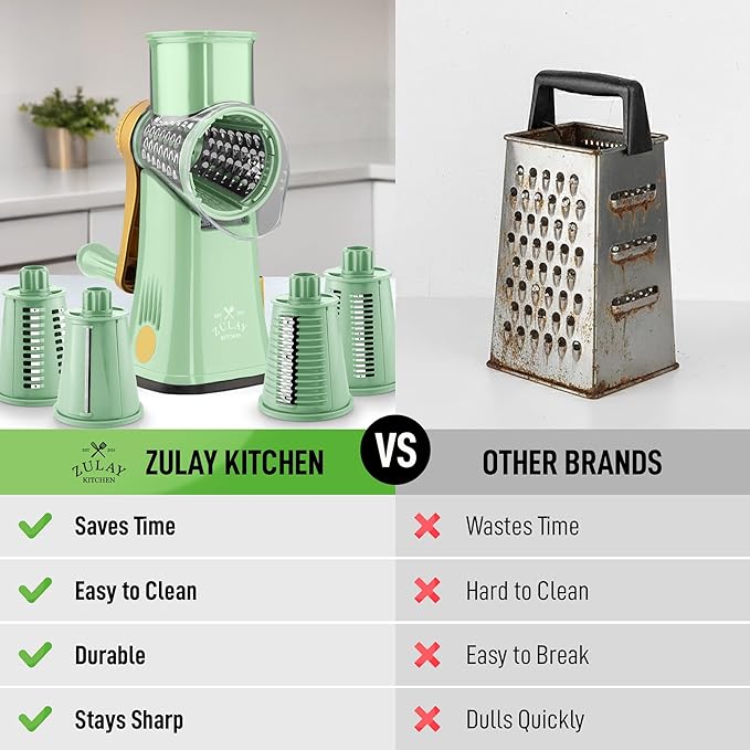 Zulay Kitchen Rotary Cheese Grater 5 Blade Cheese Shredder - Manual Hand Crank Cheese Grater With Reinforced Suction & 5 Interchangeable Drums - Easy to Use, Vegetable Chopper Round Mandoline Slicer - Image 2